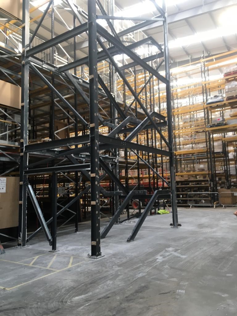 What Are The Benefits of Partitioning In Warehousing?